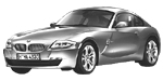 BMW E86 B261E Fault Code